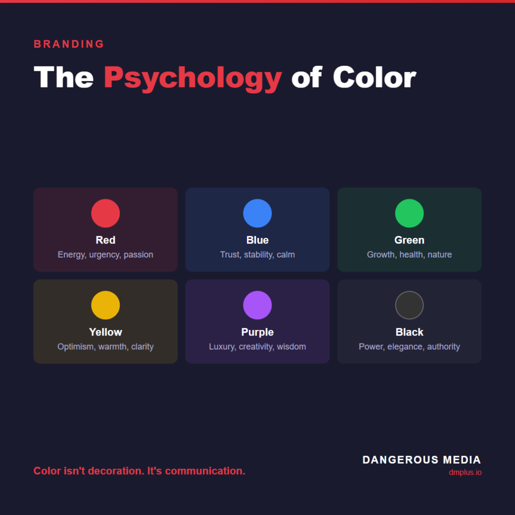 Client-agency relationships infographic by Dangerous Media