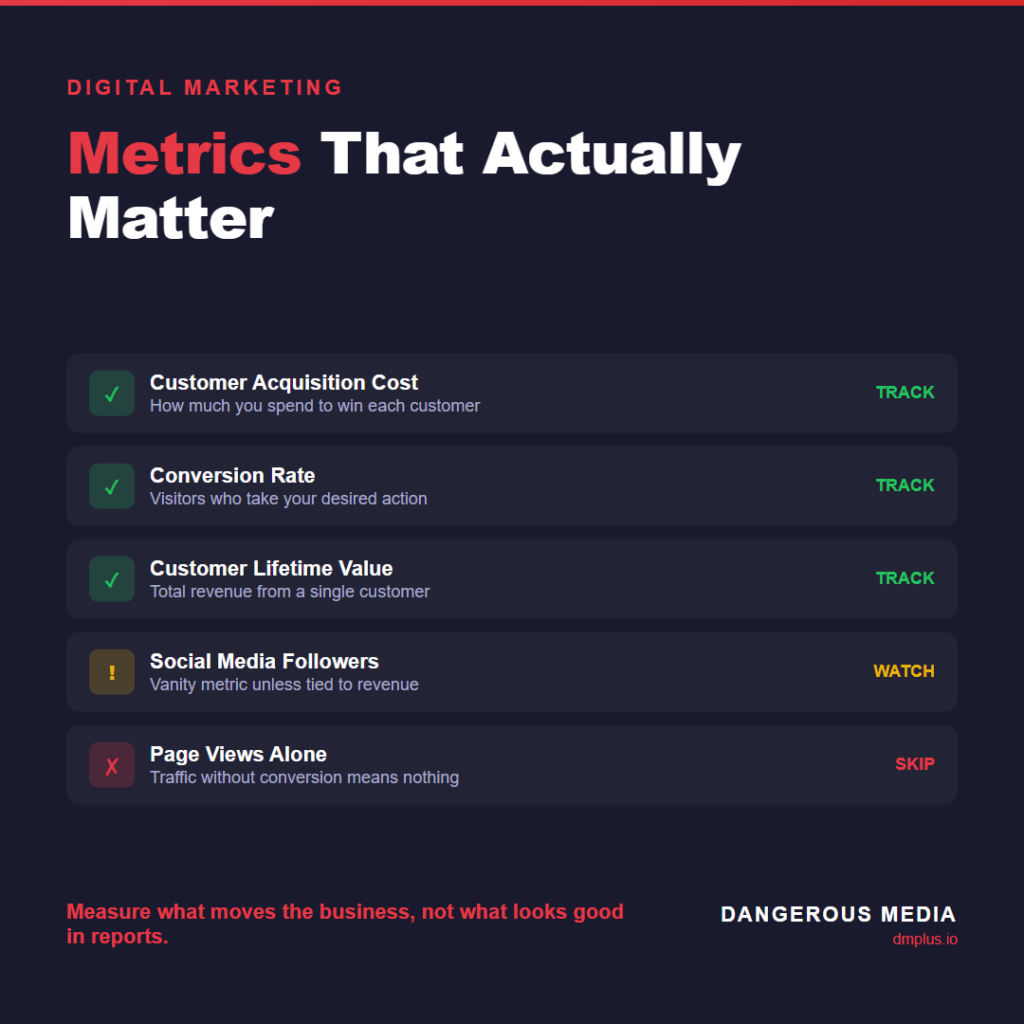 Rebrand vs refresh infographic by Dangerous Media