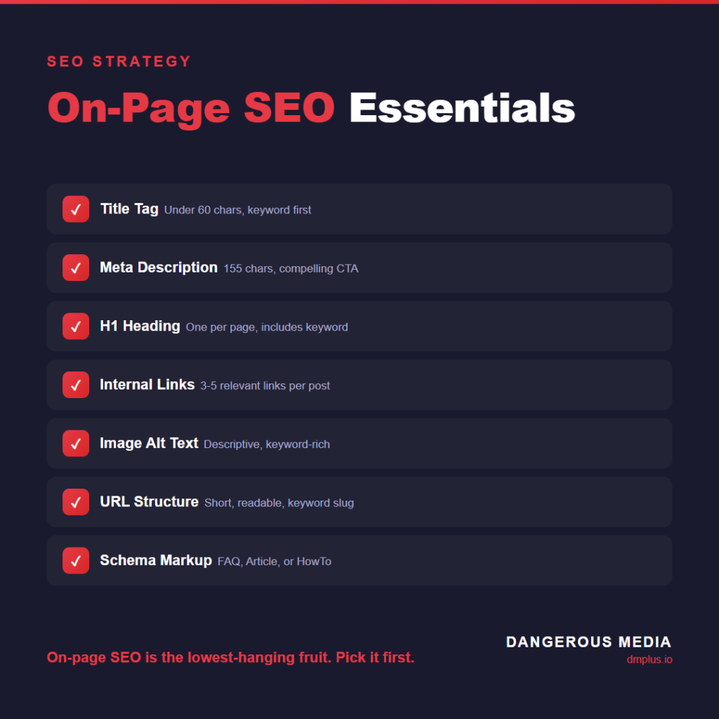 On-page SEO infographic by Dangerous Media